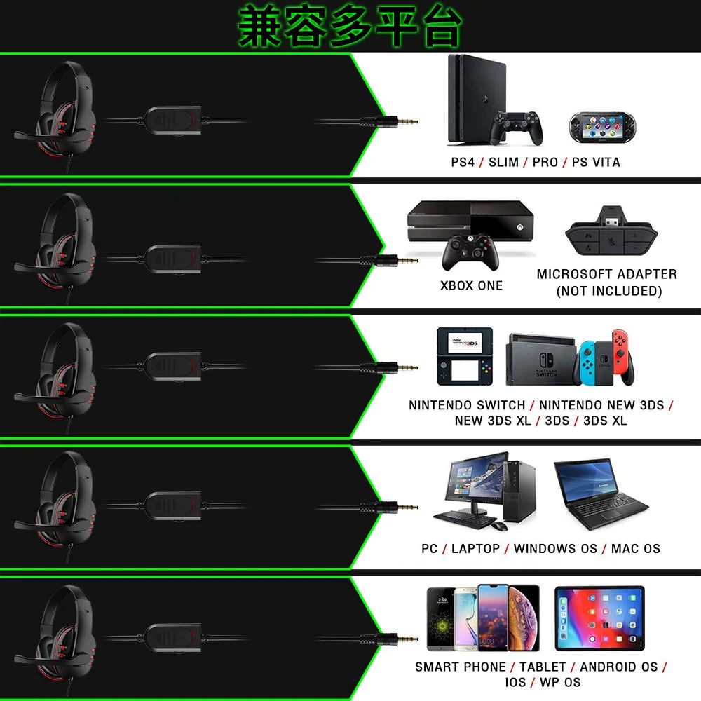 GhostGG Trådbundet Gaming Headset