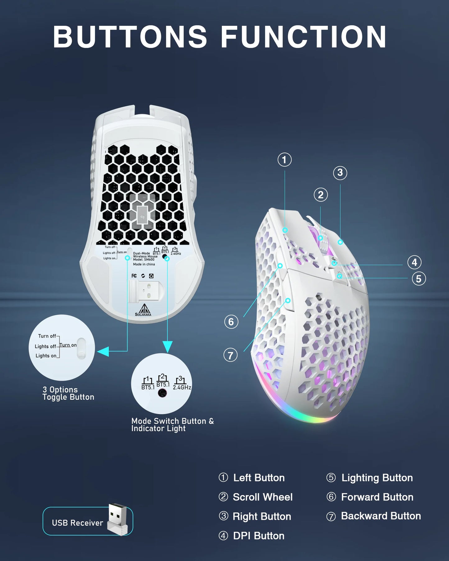 Solakaka UltraLight RGB Gaming Mus - Trådlös